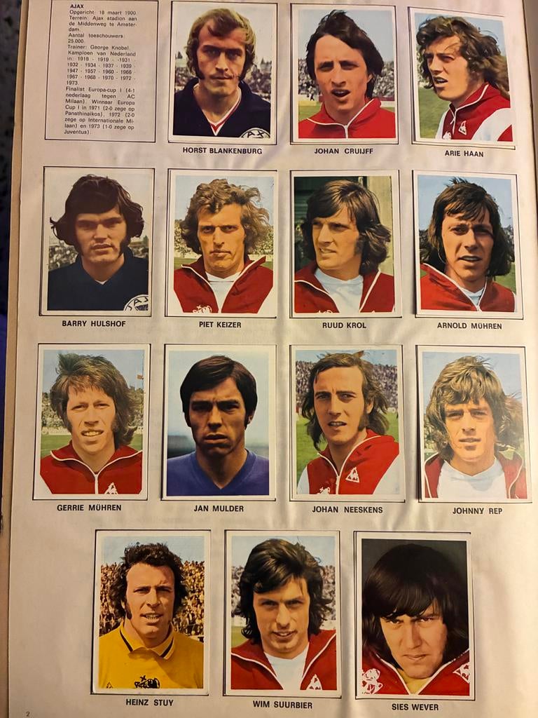 14 Spelerskaarten AJAX seizoen 1972-1973, Verzamelen, Ophalen of Verzenden, Zo goed als nieuw, Ajax, Poster, Plaatje of Sticker