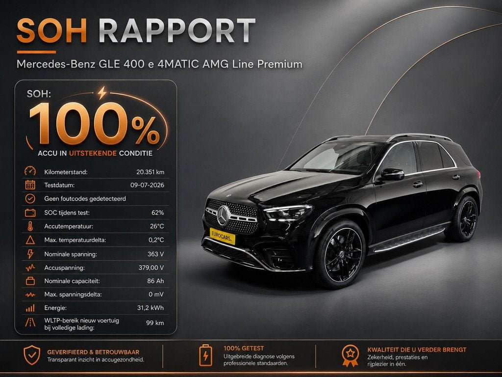 Mercedes-Benz GLE-klasse 400 e 4MATIC AMG Line Premium SoH 1, Auto's, Mercedes-Benz, Automaat, Gebruikt, 4 cilinders, Automatische klimaatregeling