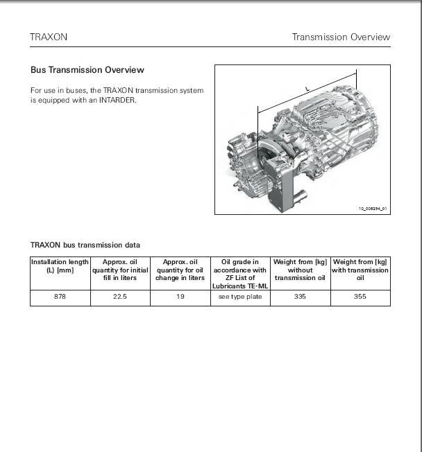 TraXon ZF Transmissie Servicehandleiding Fase 1-2-3, Verzenden, Nieuw