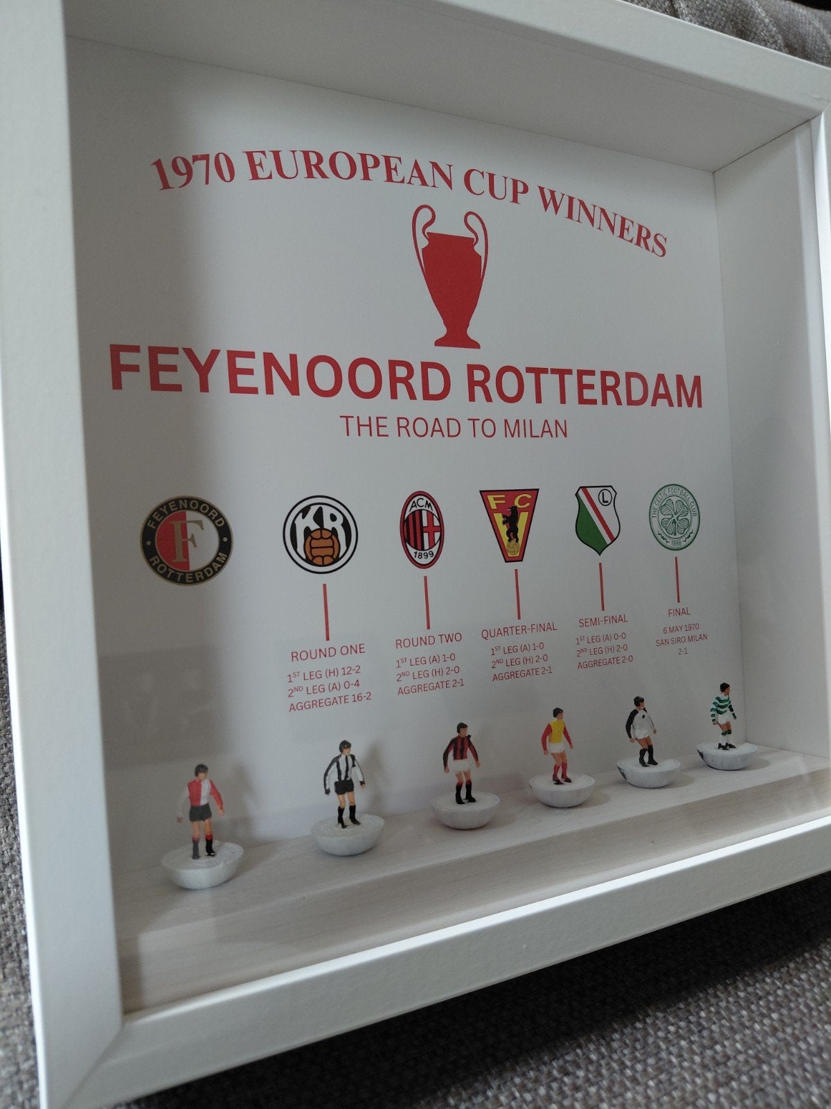 Memento Feyenoord Europacup 1 winst 1970, Ophalen of Verzenden, Nieuw, Feyenoord