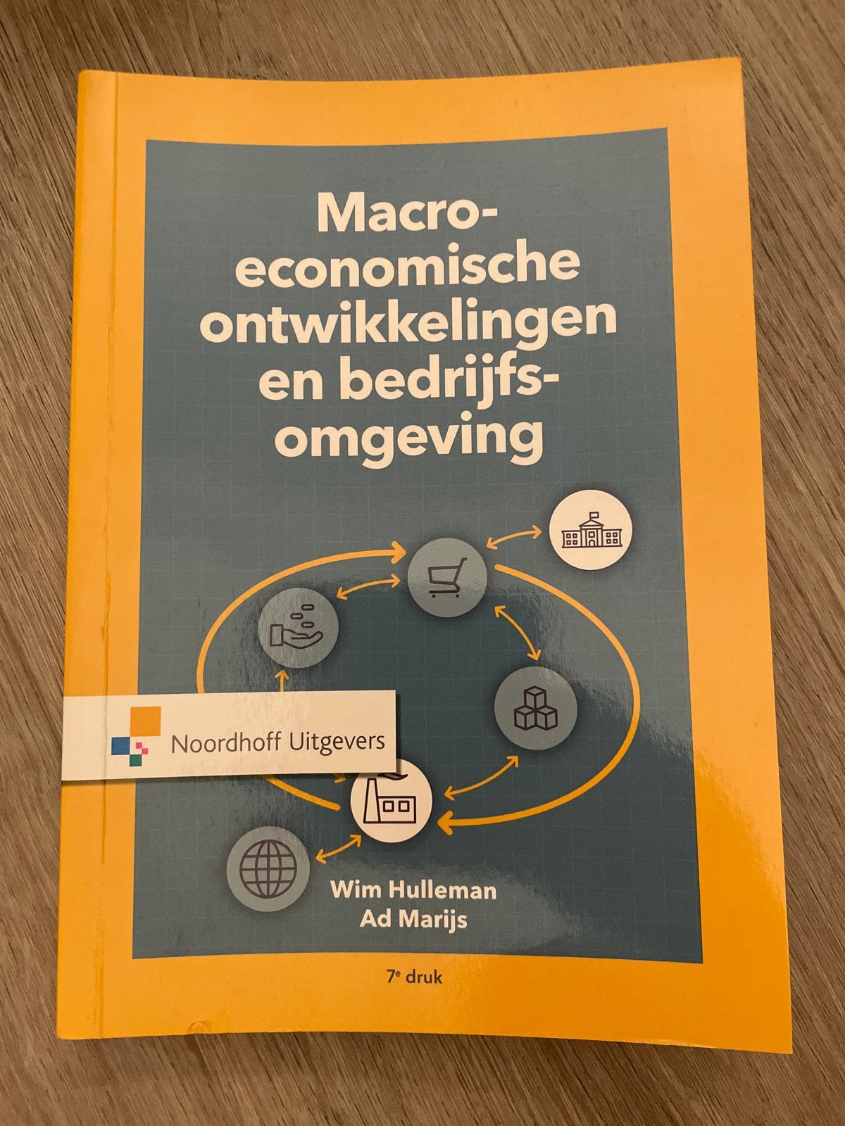 Macro-economische ontwikkelingen en bedrijfsomgeving, Ophalen, Gamma, Nieuw, HBO