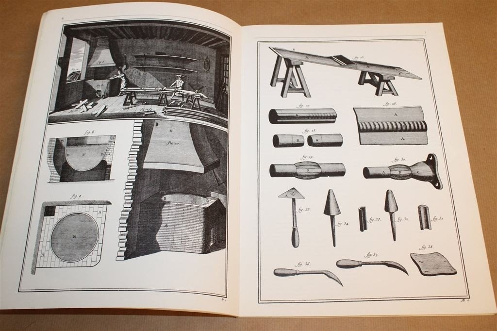 Lood in de Bouw — Vakboek voor Loodgieter en Bouw, Ophalen of Verzenden, Gelezen, Overige onderwerpen
