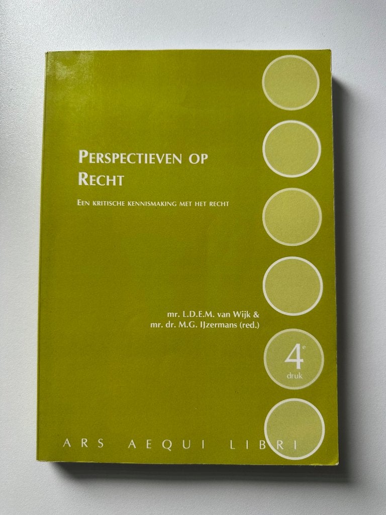 Perspectieven op Recht, Ophalen of Verzenden, Zo goed als nieuw, Sociale wetenschap
