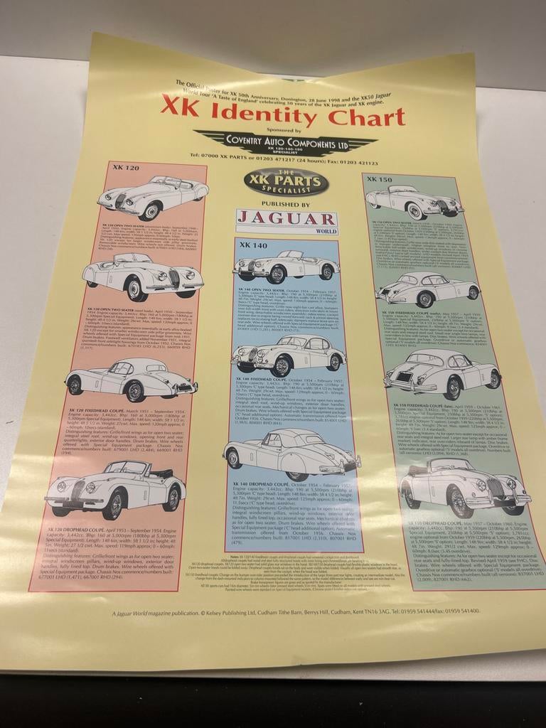 Jaguar XK Identity Chart Poster - XK120, XK140, XK150, Ophalen, Zo goed als nieuw