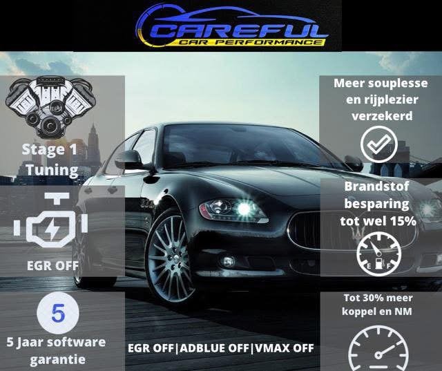 Chiptuning diagnose, Ophalen