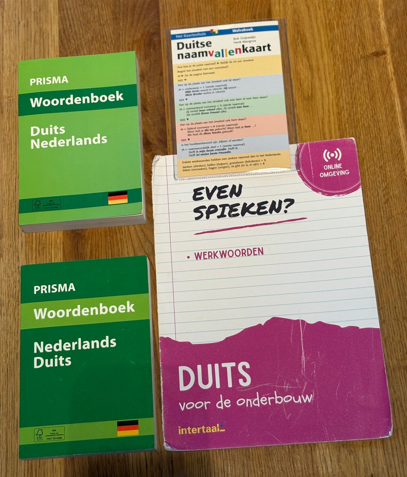 leermiddelenpakket woordenboeken , naamvallen & werkwoorden, Duits, Henk Mangnus; Bob Duijvestijn, Ophalen of Verzenden, Zo goed als nieuw