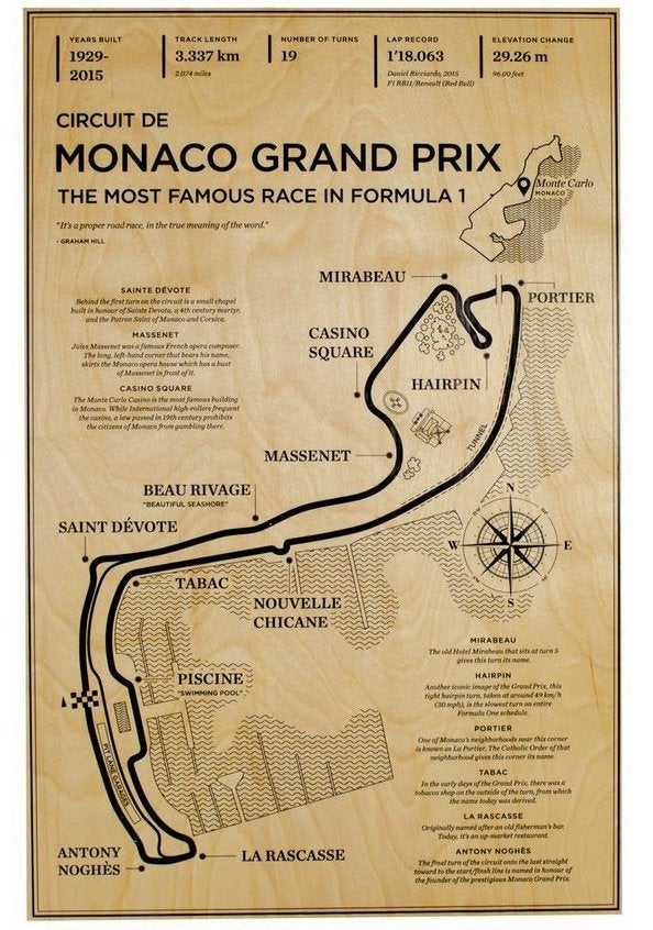 Retro Monaco Grand Prix Poster / Auto Racen F1 Formule 1, Verzenden, Nieuw, Deurposter of groter, Sport