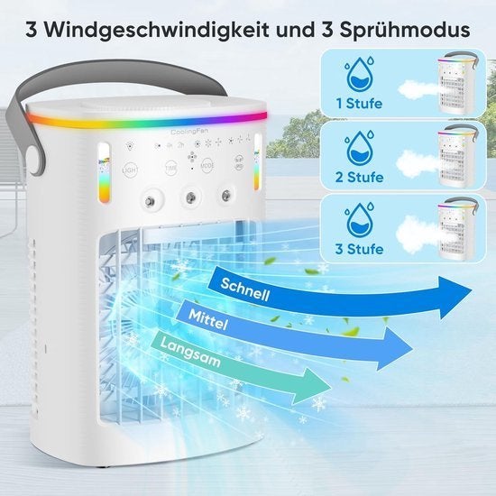 Airco zonder afvoerslang! (NIEUW!), Witgoed en Apparatuur, Minder dan 60 m³, Nieuw, 3 snelheden of meer, Ophalen of Verzenden