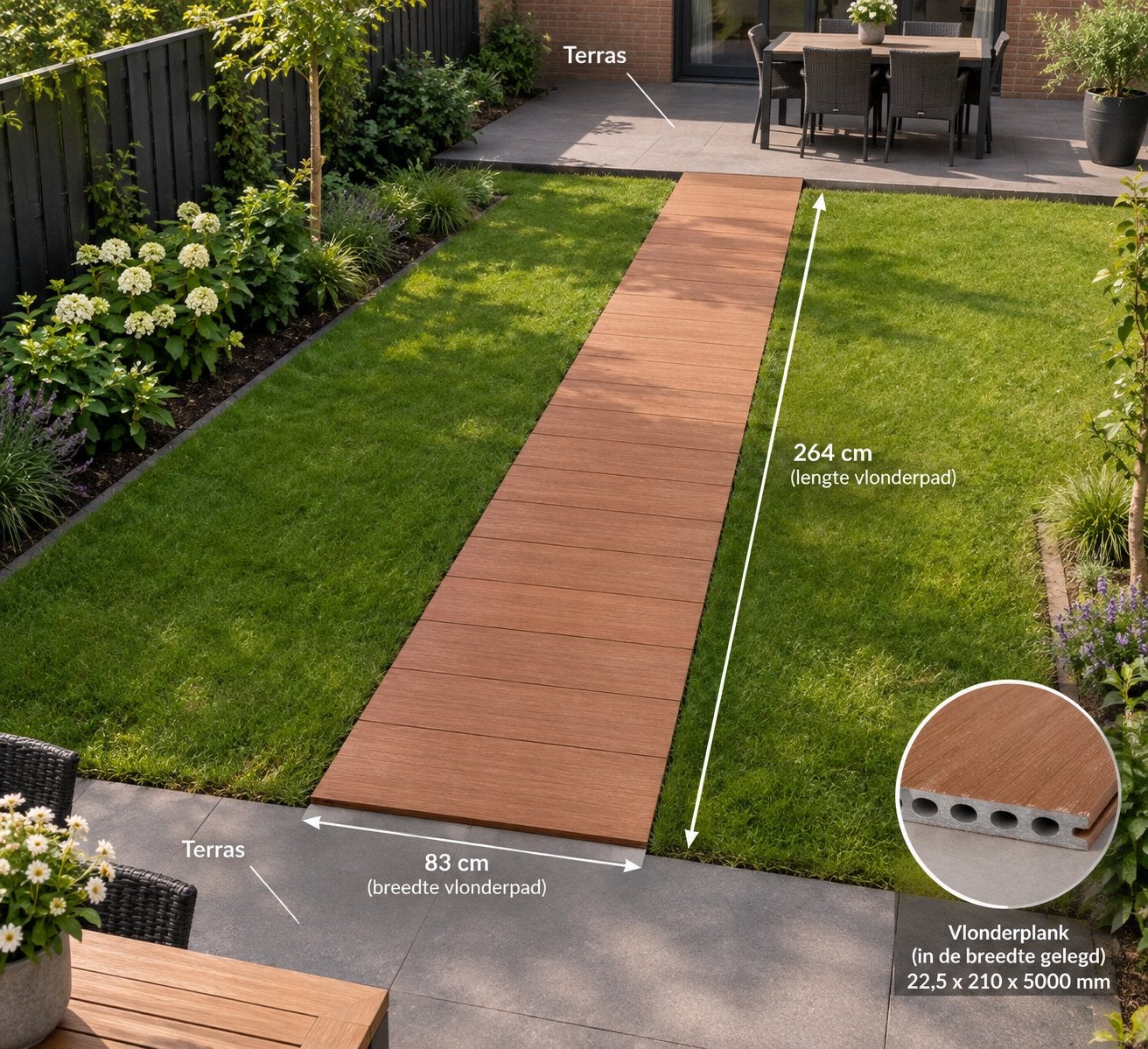 Fiberdeck Teak composiet vlonderplanken 5m met clips, Tuin en Terras, Ophalen, Nieuw, Composiet