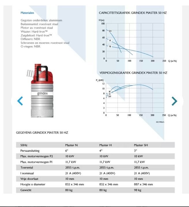 Grindex Master N dompelpomp - 10 kW, 6 inch persaansluiting, Ophalen