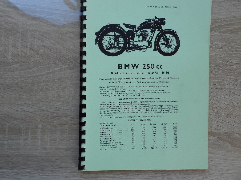 BMW mono motoren technische gegevens, Motoren, Ophalen of Verzenden, BMW
