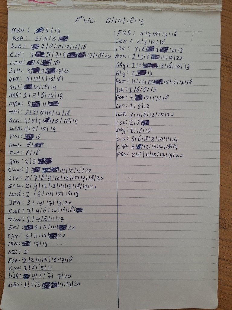 Ruilen fifa world cub 2026, Verzamelen, Ophalen of Verzenden, Zo goed als nieuw