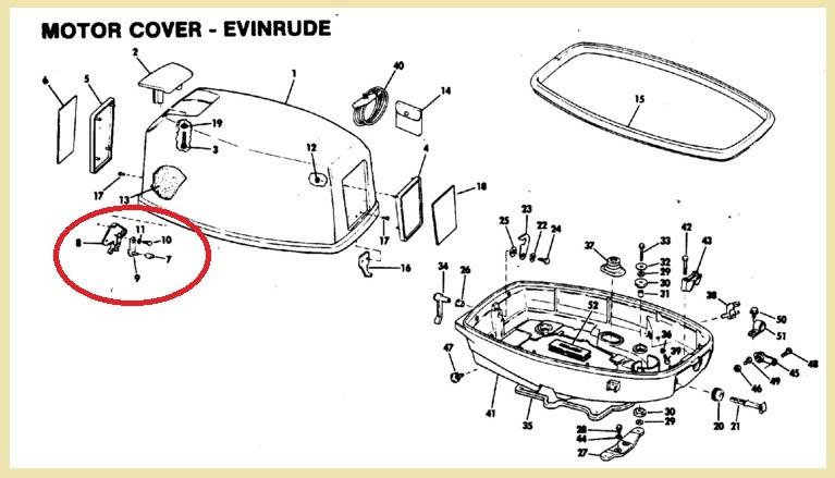 316171 Gebruikte motorkapsluiting 20 Johnson/Evinrude € 5,00, Ophalen of Verzenden, Nieuw, Motor en Techniek