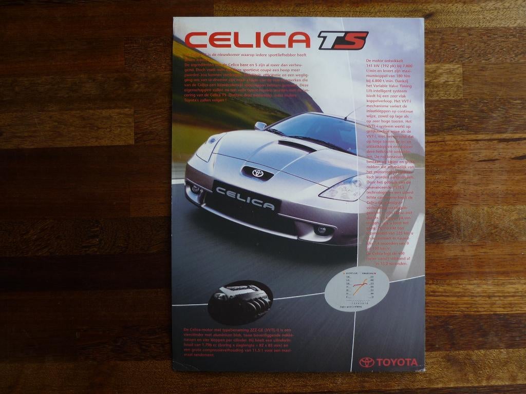 Toyota Celica TS (ca. 2002), Ophalen of Verzenden, Nieuw, Toyota