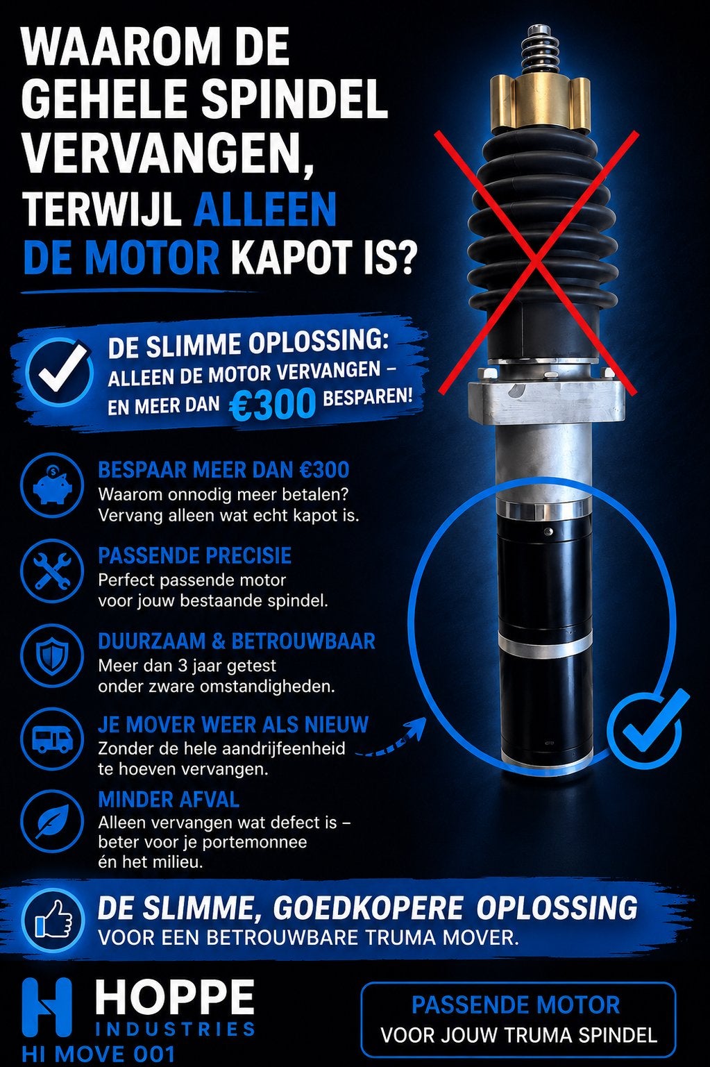 Truma xt spindelantrieb mover ser ter, Verzenden, Nieuw
