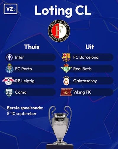 Feyenoord champions league tickets alle wedstrijden, Eén persoon, September