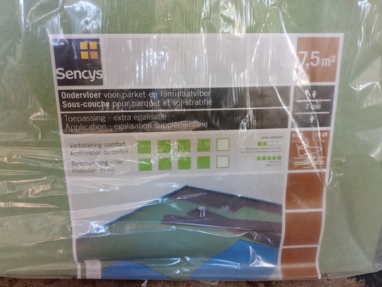 Ondervloer voor parket en laminaatvloer - bijna compleet pak, Huis en Inrichting, Ophalen of Verzenden, Nieuw