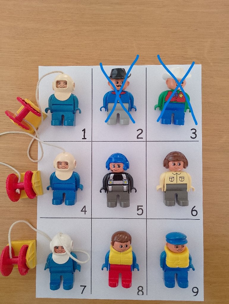 LEGO DUPLO poppetjes blad A, Ophalen of Verzenden, Gebruikt, Losse stenen, Duplo