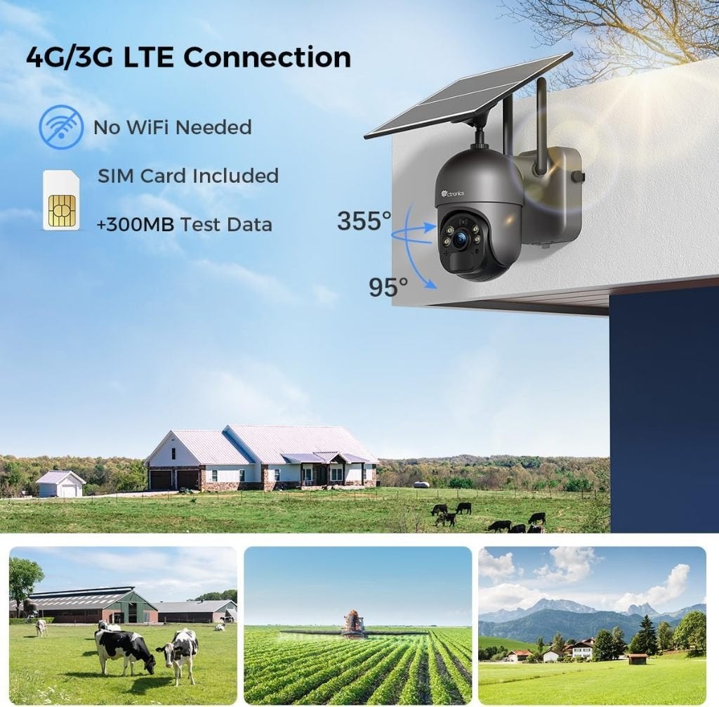 Ctronics CT-S20-4G Solar Battery PTZ Camera, Ctronics, Nieuw, Ophalen of Verzenden, Utaundnico@hotmail.com