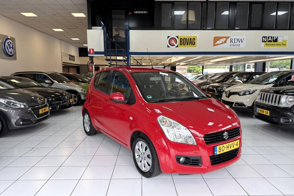 Suzuki Splash