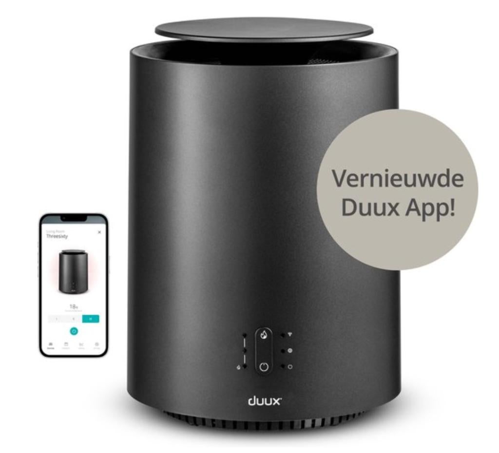 Duux Threesixty 2 Smart Elektrische Kachel, Ophalen, Overige soorten, Elektrisch, Nieuw