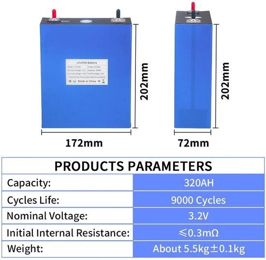 Accu lithium batterij – LiFePO4 accu – oplaadbare batterij, Corvance B.V., Verzenden, Nieuw, Corvancebol@gmail.com