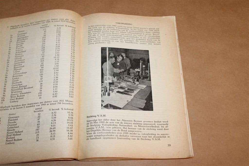 BOVAG Handboek 1949 — Autohandel en Garagebedrijf, Boeken, Ophalen of Verzenden, Gelezen, Overige merken