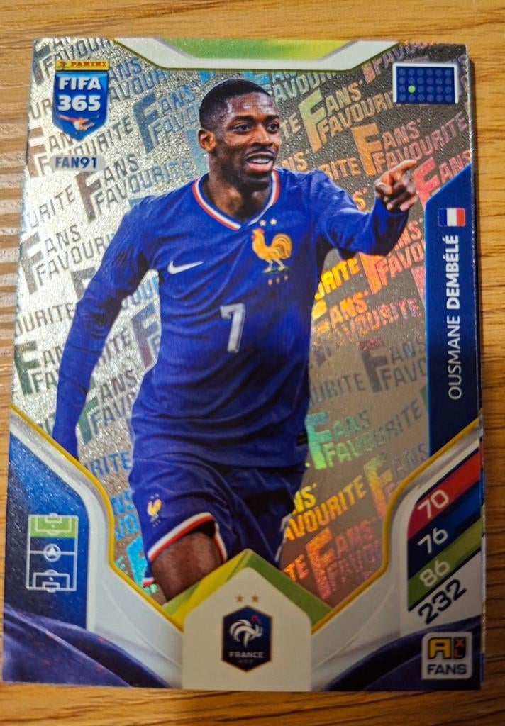 Panini Fifa kaart adrenalyn XL 365 fan 91 t/m 100, Ophalen of Verzenden, Zo goed als nieuw, Plaatje