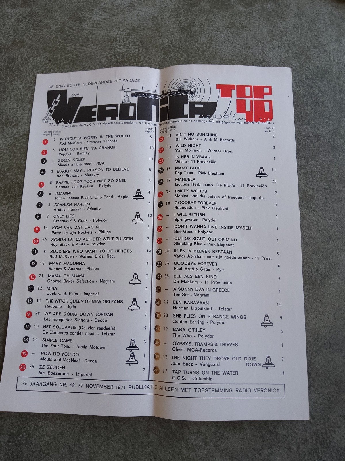 Veronica:  Top 40:   27 nov. 1971, Ophalen of Verzenden, Boek, Tijdschrift of Artikel