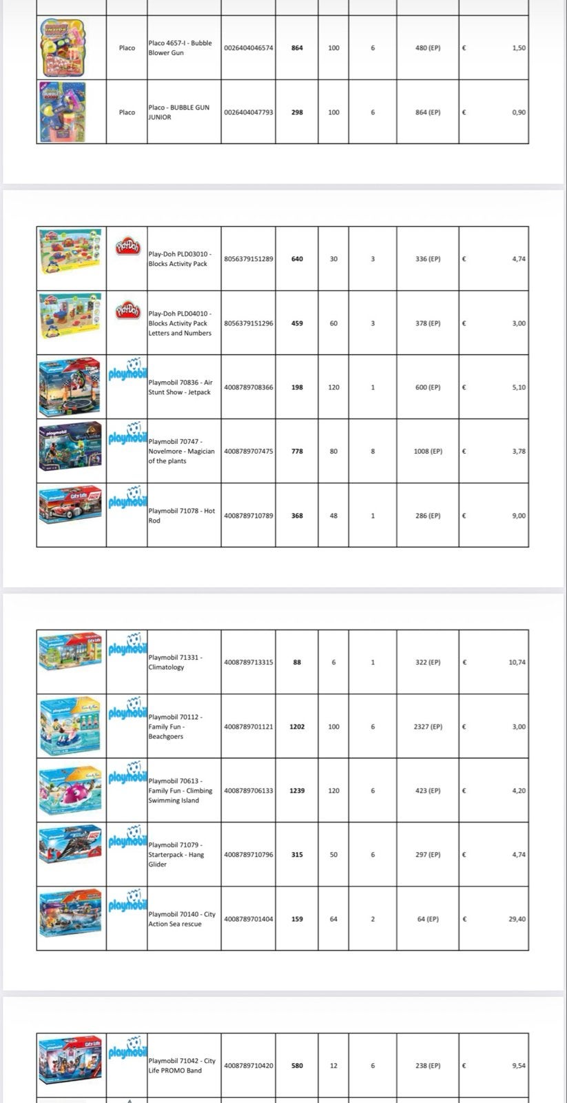 Partijen speelgoed met o.a. Playmobil, N, Ophalen of Verzenden, N, N
