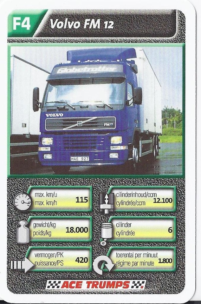 D255 verzamelplaatje f4 volvo fm 12, Ophalen of Verzenden, Zo goed als nieuw, Auto's