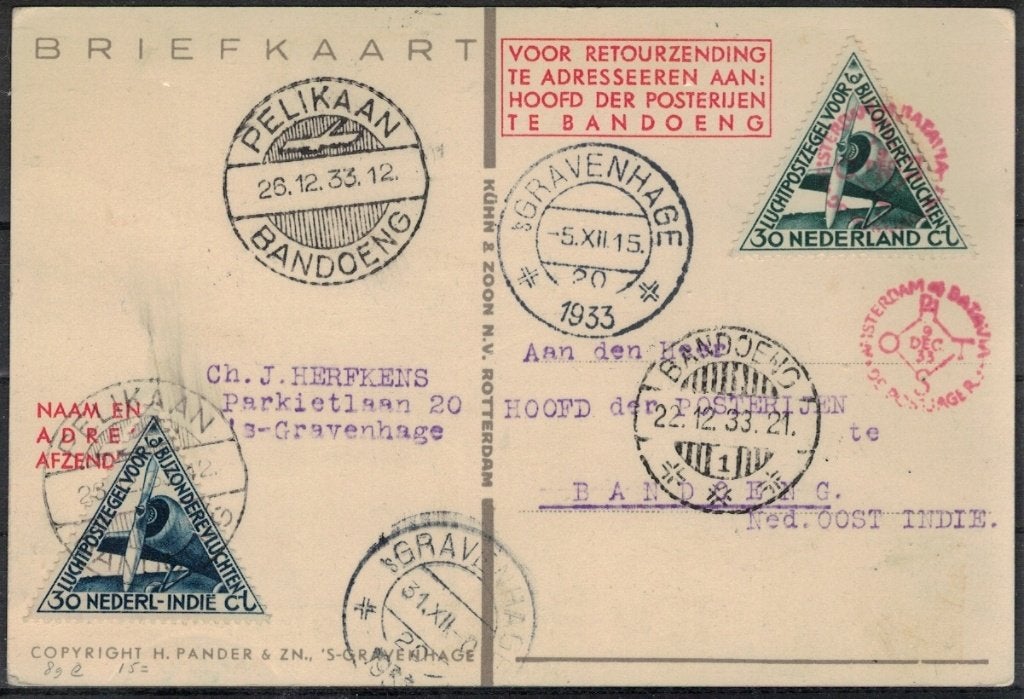 B1434 KLM Postjager Pelikaan naar Indie, Verzenden, Postfris, Vliegtuigen