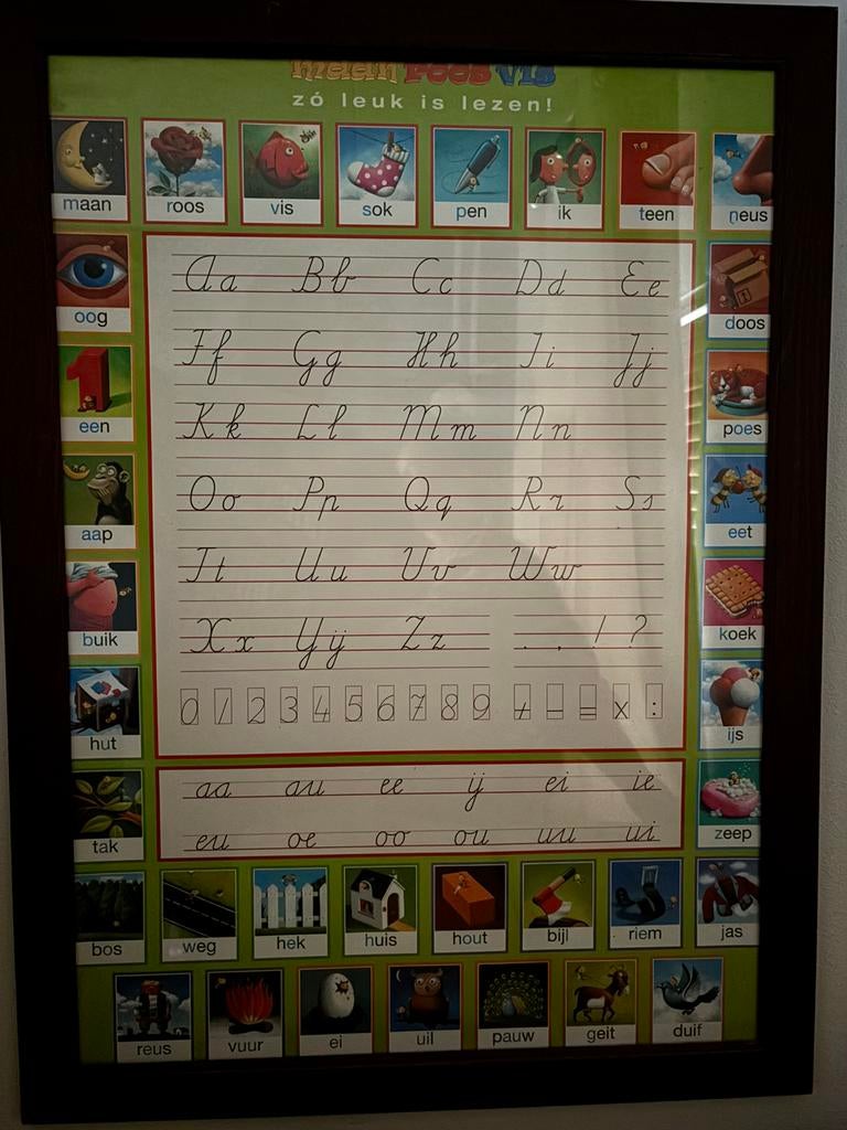 Alfabet poster, Ophalen, Gebruikt, Overige typen