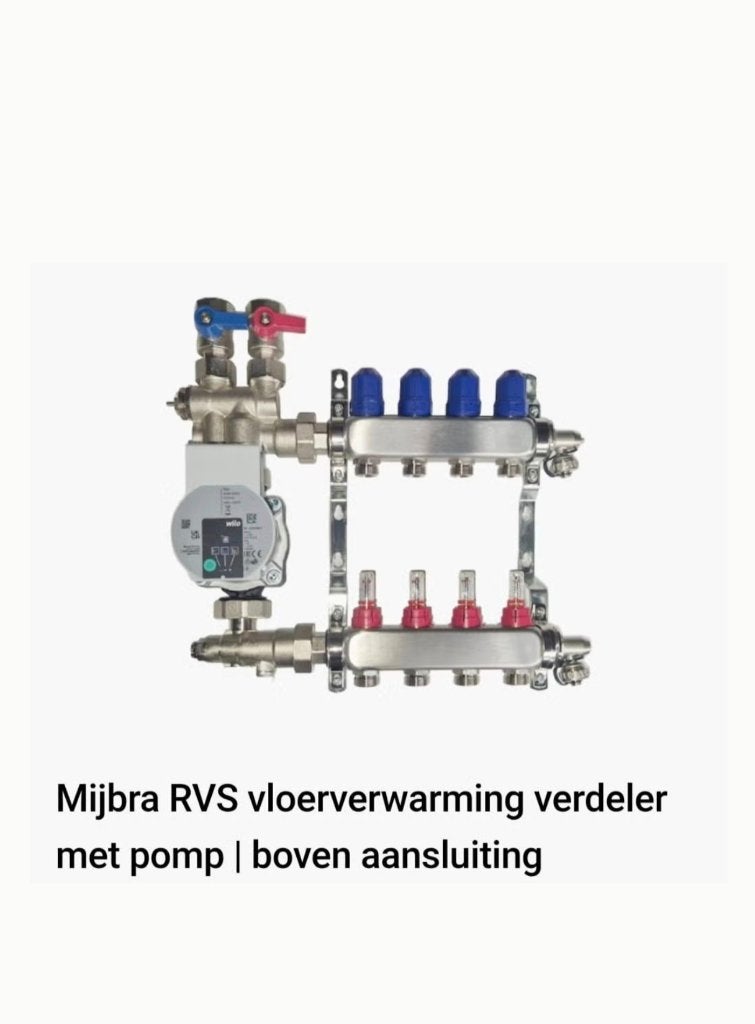 Vloerverwarming verdeler, Ophalen, Minder dan 30 cm, Overige typen, Nieuw