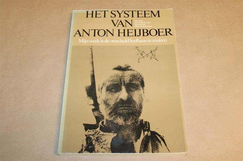 Het systeem van Anton Heyboer, Ophalen of Verzenden, Zo goed als nieuw
