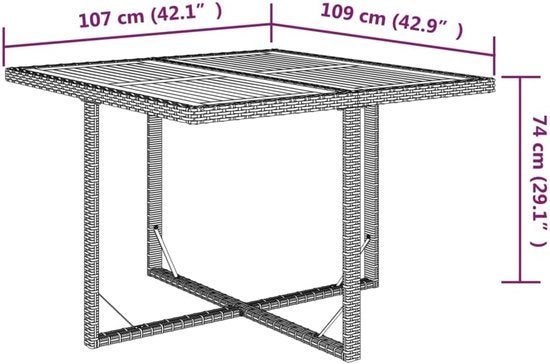 Tuinset – Tuinmeubelset – Loungeset – Eetset – Terrasset, Corvance B.V., Verzenden, Nieuw, Corvancebol@gmail.com