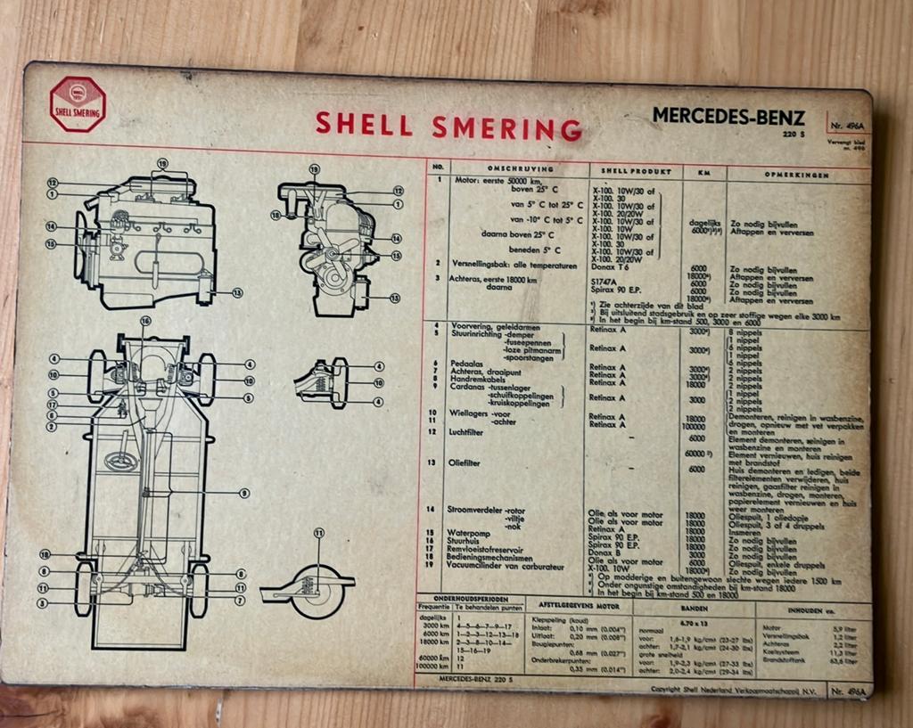 Mercedes Benz 220 S, Ophalen of Verzenden