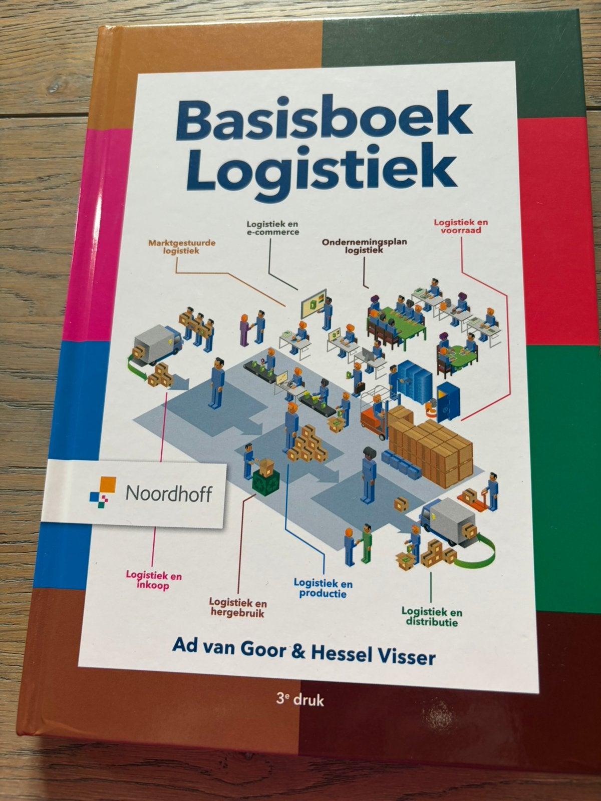 Basisboek Logistiek, Boeken, Ophalen of Verzenden, Beta, Zo goed als nieuw, HBO