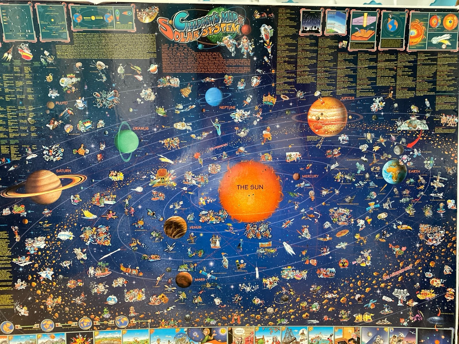Educatieve poster: Het Zonnestelsel en de Ruimte, Gebruikt, Deurposter of groter, Rechthoekig Liggend, Ophalen of Verzenden