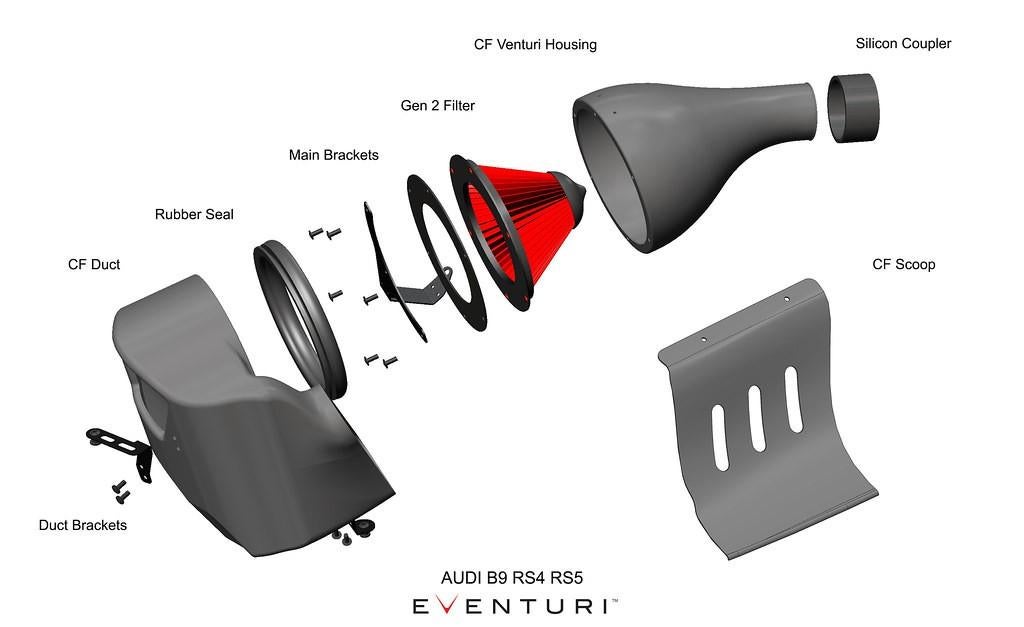 Eventuri Carbon intake luchtfilter - Audi RS4 RS5 B9, Auto diversen, Tuning en Styling, Ophalen of Verzenden