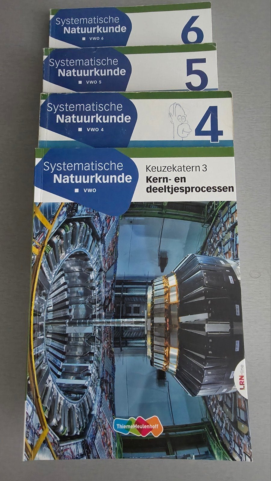 Systematische Natuurkunde VWO 4, 5, 6 en Keuzekatern, Gelezen, VWO, Natuurkunde, Ophalen of Verzenden