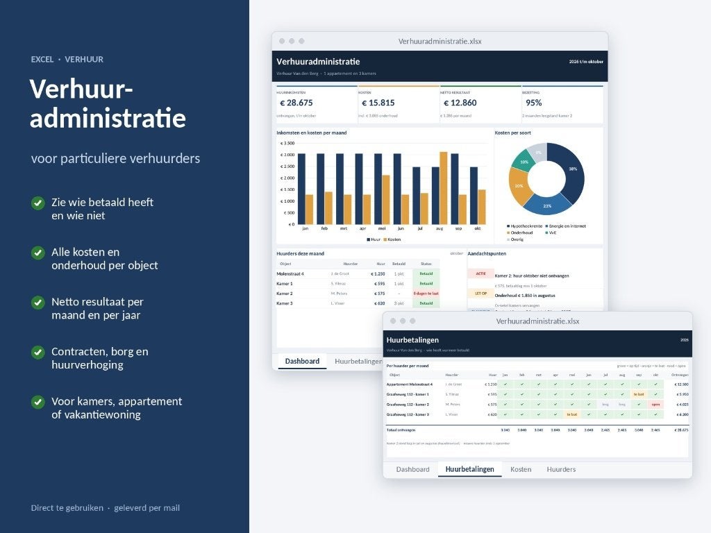 Verhuuradministratie in Excel – huur, kosten, huurders, Computers en Software, Verzenden, Nieuw
