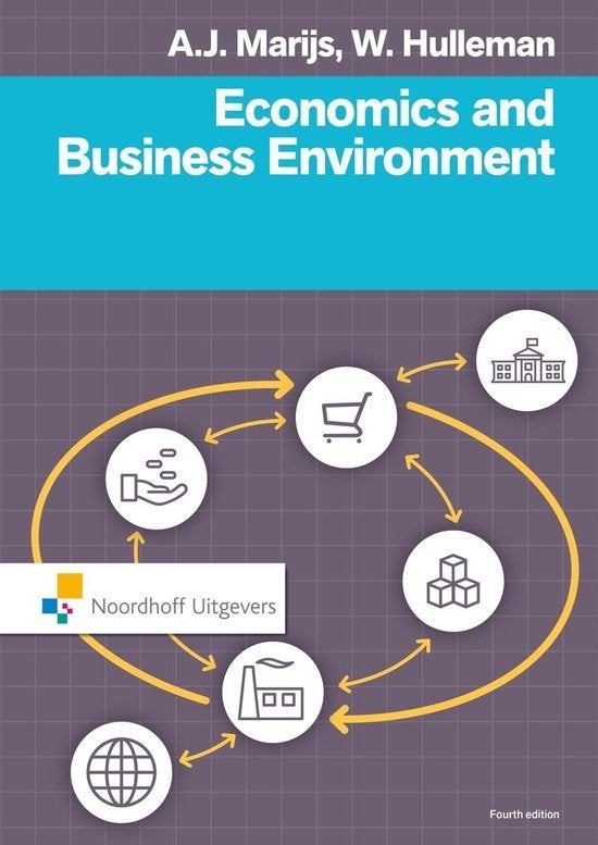 Economics and Business Environment -A.J. Marijs, W. Hulleman, Ophalen of Verzenden, Gelezen, Economie en Marketing, A.J. Marijs, W. Hulleman