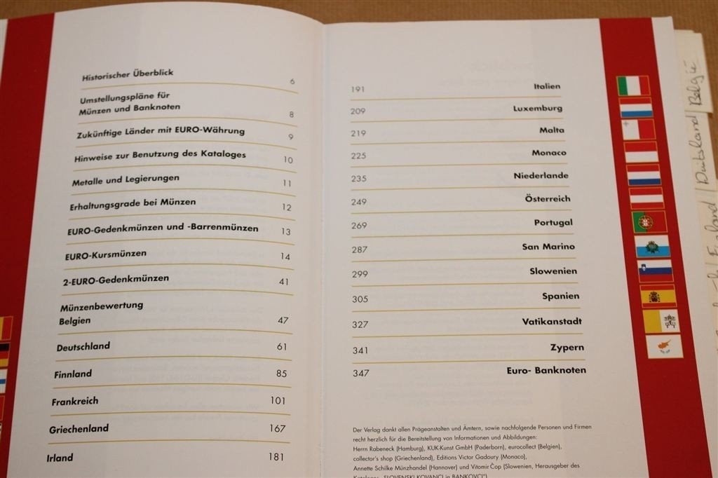 Euro-Katalog Leuchtturm — Munten & Bankbiljetten 2008, Ophalen of Verzenden, Verzamelmap