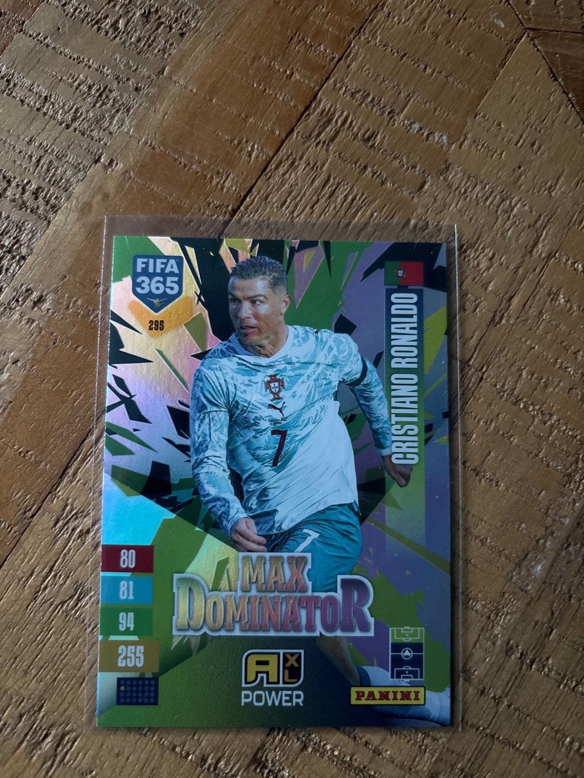 FIFA 365 Adrenalyn XL Cristiano Ronaldo kaart, Verzamelen, Ophalen of Verzenden, Nieuw, Buitenlandse clubs, Spelerskaart