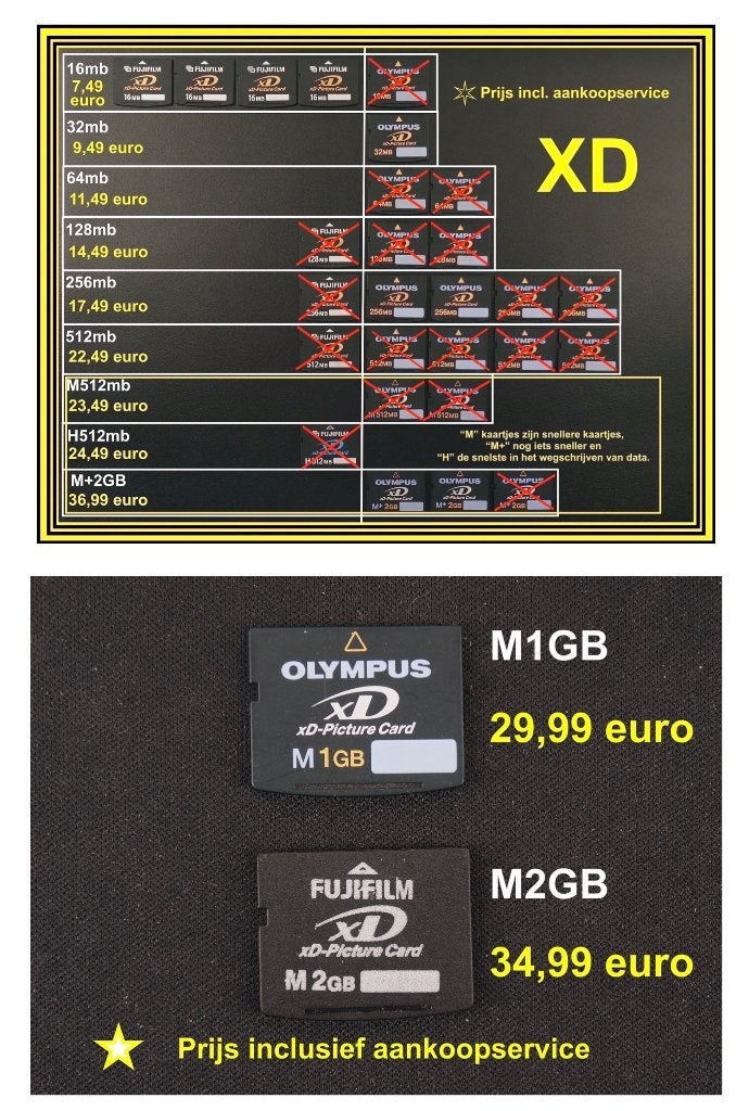 XD geheugenkaart OLYMPUS / FUJI / FULIFILM + AANKOOPSERVICE, XD, OLYMPUS / FUJI / FUJIFILM, Ophalen of Verzenden, Zo goed als nieuw