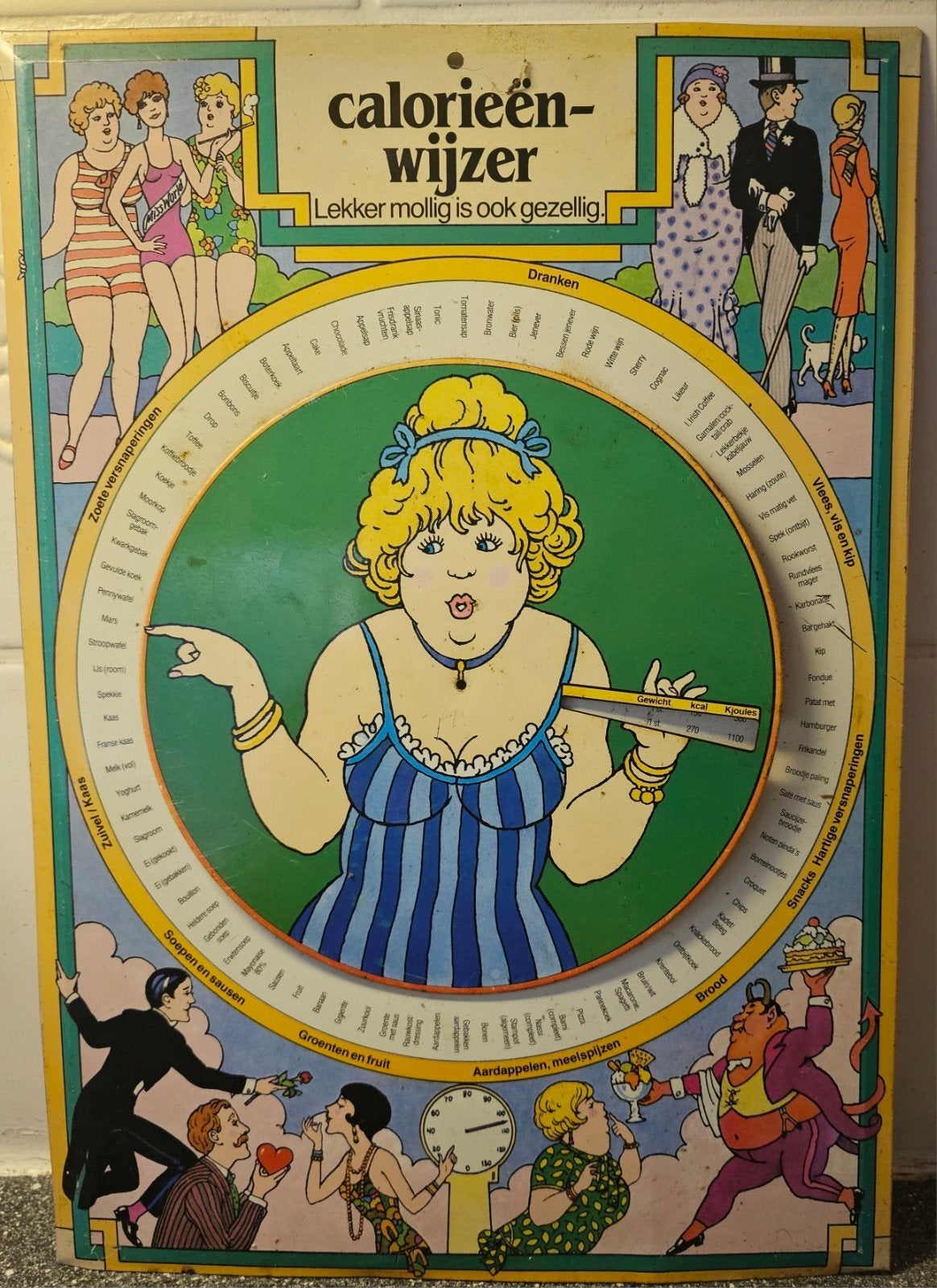 Vintage metalen Calorieën-wijzer met draaischijf, Metaal, Gebruikt, Ophalen of Verzenden, Wandbord of Wandpaneel