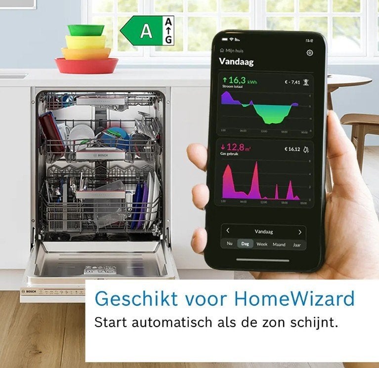 [NIEUW] Bosch inbouw vaatwasser SMV4HAX19N, Witgoed en Apparatuur, Ophalen, Nieuw, Inbouw, 45 tot 60 cm