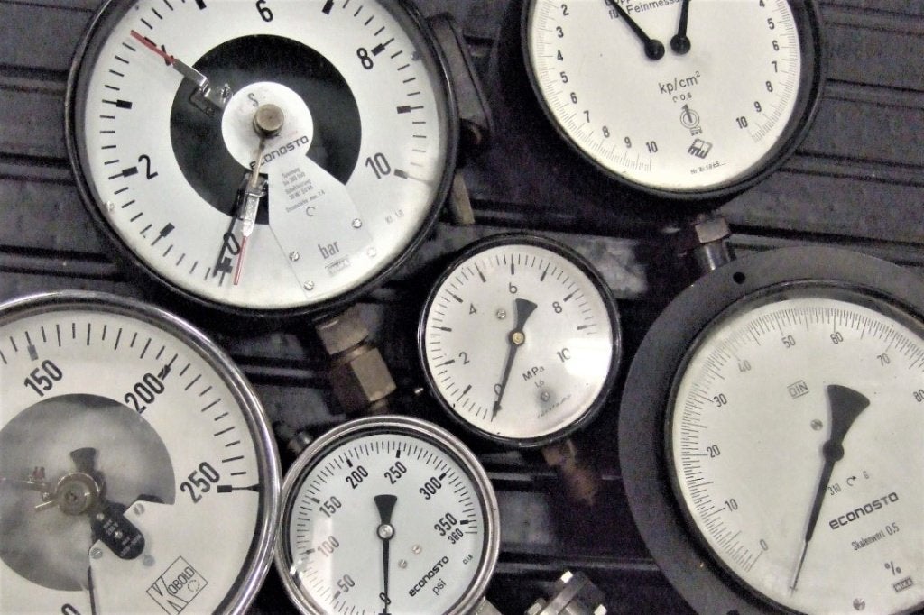 Retro design meters, Ophalen, Huis en Inrichting