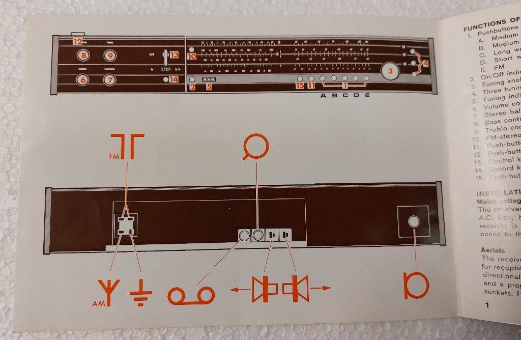 Philips Stereo GEBRUIKSAANWIJZING RH 882 Origineel, Philips, Gebruikt, Verzenden, NvT